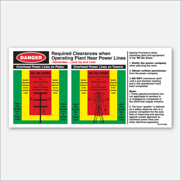 Required Clearances- Power Lines - Supplied in sheets of 3